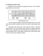 Biznesa plāns 'Biznesa plāns viesu namam', 9.