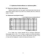 Biznesa plāns 'Biznesa plāns viesu namam', 17.