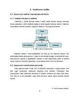 Biznesa plāns 'Biznesa plāns viesu namam', 19.