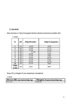 Paraugs 'Spektrofotometriskā hroma un mangāna koncentrācijas noteikšana vienā šķīdumā', 17.