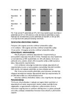 Paraugs 'Asinsrites sistēmas funkcionālā izmeklēšana', 4.