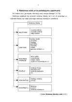Referāts 'Klientu apkalpošanas iespēju pilnveidošana tūrisma aģentūrā', 28.