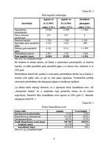 Prakses atskaite 'AS “Aizkraukles banka”', 15.