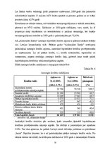 Prakses atskaite 'AS “Aizkraukles banka”', 16.