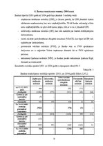 Prakses atskaite 'AS “Aizkraukles banka”', 18.