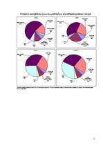 Referāts 'Nafta', 10.