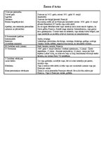 Konspekts 'Žanna d'Arka', 1.