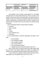 Diplomdarbs 'Tūristu un atpūtnieku atsevišķu ietekmes uz vidi veidu novērtējums Cirmas ezera ', 12.