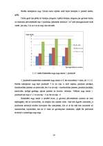 Diplomdarbs 'Tūristu un atpūtnieku atsevišķu ietekmes uz vidi veidu novērtējums Cirmas ezera ', 23.