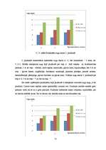 Diplomdarbs 'Tūristu un atpūtnieku atsevišķu ietekmes uz vidi veidu novērtējums Cirmas ezera ', 24.