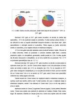 Diplomdarbs 'Tūristu un atpūtnieku atsevišķu ietekmes uz vidi veidu novērtējums Cirmas ezera ', 27.