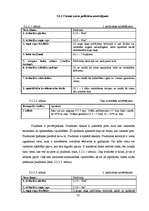 Diplomdarbs 'Tūristu un atpūtnieku atsevišķu ietekmes uz vidi veidu novērtējums Cirmas ezera ', 31.