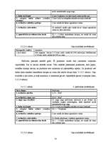 Diplomdarbs 'Tūristu un atpūtnieku atsevišķu ietekmes uz vidi veidu novērtējums Cirmas ezera ', 32.