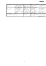 Diplomdarbs 'Tūristu un atpūtnieku atsevišķu ietekmes uz vidi veidu novērtējums Cirmas ezera ', 58.