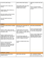 Konspekts 'Rotaļnodarbību konspekts', 3.