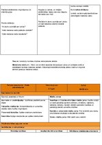 Konspekts 'Rotaļnodarbību konspekts', 4.