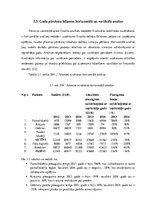 Prakses atskaite 'Gada pārskata sastādīšana un svarīgāko radītāju analīze pakalpojumu sniegšanas u', 21.