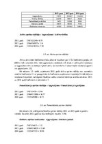 Prakses atskaite 'Gada pārskata sastādīšana un svarīgāko radītāju analīze pakalpojumu sniegšanas u', 27.