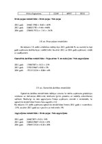 Prakses atskaite 'Gada pārskata sastādīšana un svarīgāko radītāju analīze pakalpojumu sniegšanas u', 29.