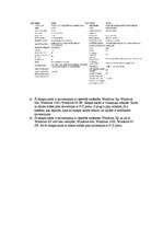 Konspekts 'Multimediju tehnoloģijas', 2.