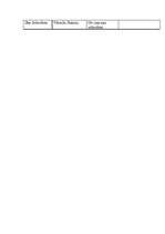 Konspekts 'Vācu valoda juristiem no O.Pribitokas grāmatas', 18.