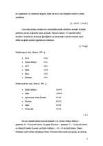 Referāts 'Nafta', 3.