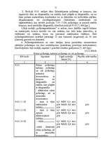 Referāts 'Preču klasifikācija un identifikācija Latvijas muitā', 49.