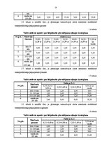 Diplomdarbs 'SIA "Transgros" starptautisko lielgabarīta kravu pārvadāšanas organizēšana', 25.