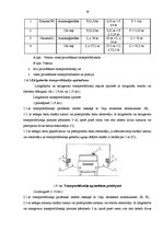 Diplomdarbs 'SIA "Transgros" starptautisko lielgabarīta kravu pārvadāšanas organizēšana', 27.