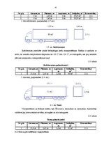 Diplomdarbs 'SIA "Transgros" starptautisko lielgabarīta kravu pārvadāšanas organizēšana', 40.