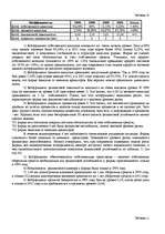 Referāts 'Оценка финансово-хозяйственной деятельности предприятия', 19.