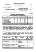 Referāts 'Оценка финансово-хозяйственной деятельности предприятия', 24.