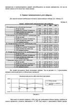Referāts 'Оценка финансово-хозяйственной деятельности предприятия', 30.