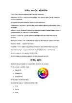 Konspekts 'Krāsu mācības teorijas vārdnīca', 1.