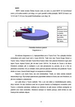 Referāts 'Hibrīdauto priekšrocības un trūkumi', 10.