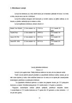 Referāts 'Hibrīdauto priekšrocības un trūkumi', 12.