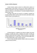Referāts 'Hibrīdauto priekšrocības un trūkumi', 15.