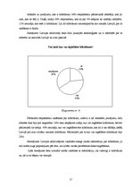 Referāts 'Hibrīdauto priekšrocības un trūkumi', 17.