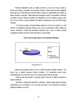 Referāts 'Hibrīdauto priekšrocības un trūkumi', 19.