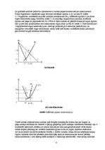 Referāts 'Oligopols: būtība, modeļi, sekas', 6.