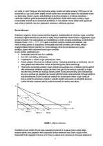 Referāts 'Oligopols: būtība, modeļi, sekas', 7.