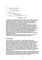 Referāts 'Oligopols: būtība, modeļi, sekas', 9.