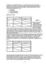 Referāts 'Oligopols: būtība, modeļi, sekas', 10.