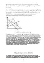 Referāts 'Oligopols: būtība, modeļi, sekas', 11.