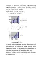 Referāts 'Uzņēmuma ārējās vides raksturojums', 15.