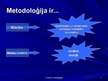 Prezentācija 'Juridiskās metodoloģijas jēdziens, priekšmets un struktūra', 2.