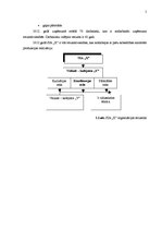 Prakses atskaite 'Prakse "X" uzņēmumā', 5.