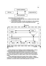 Referāts 'Sistēmas ap mums un mēs sistēmās', 10.