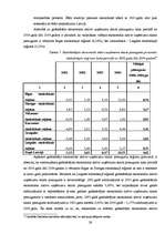 Referāts 'Pētījums par uzņēmējdarbības tendencēm Latvijas statistisko reģionu un tautsaimn', 29.