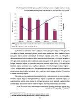 Referāts 'Pētījums par uzņēmējdarbības tendencēm Latvijas statistisko reģionu un tautsaimn', 80.
